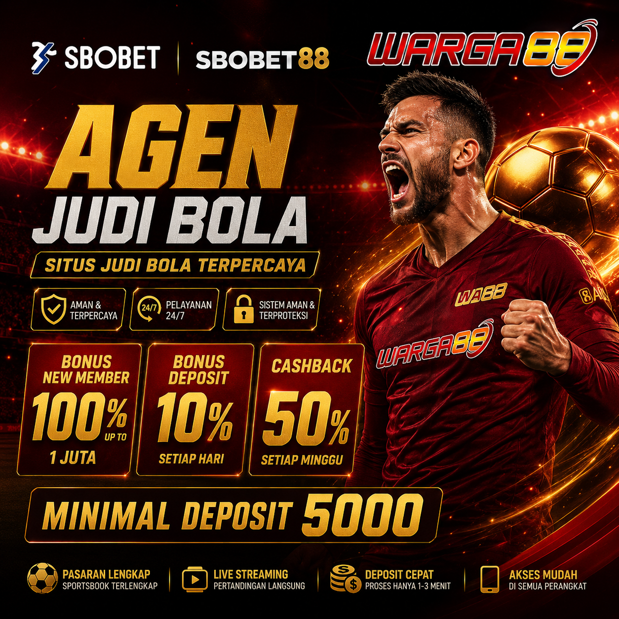 SBOBET88